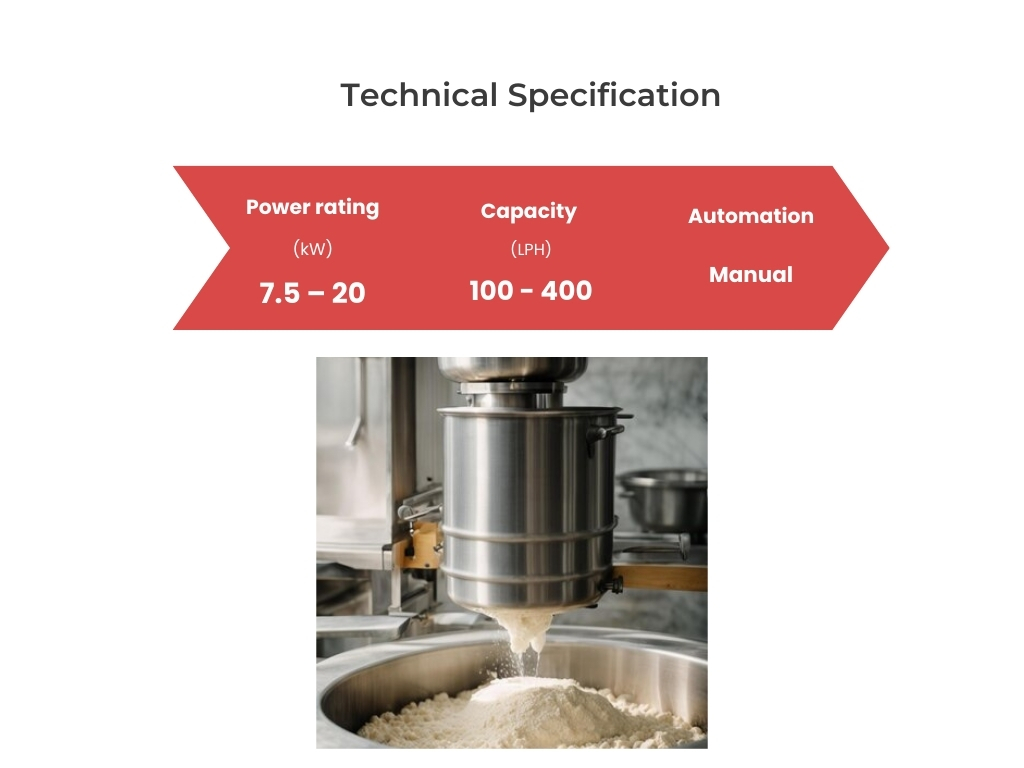 boost-diary-industry-productivity